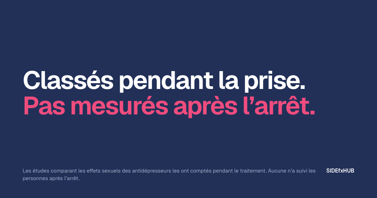 Antidépresseurs avec moins d’effets secondaires sexuels ?