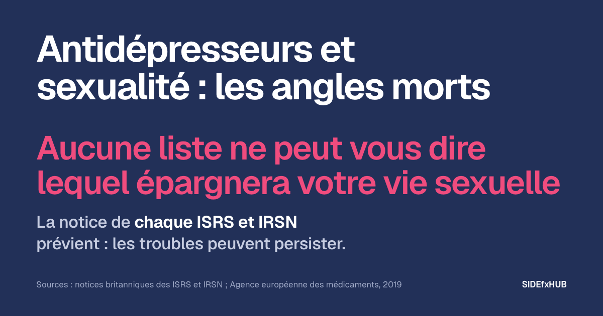Antidépresseurs et sexualité : les angles morts