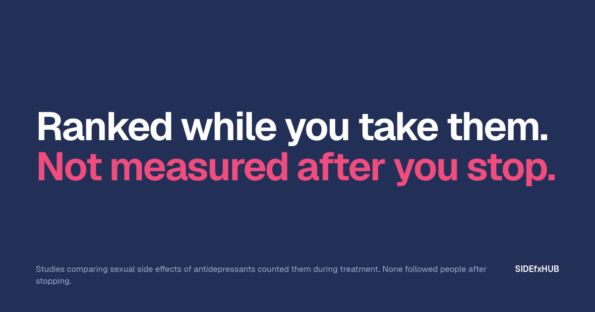 Antidepressants with fewer sexual side effects?