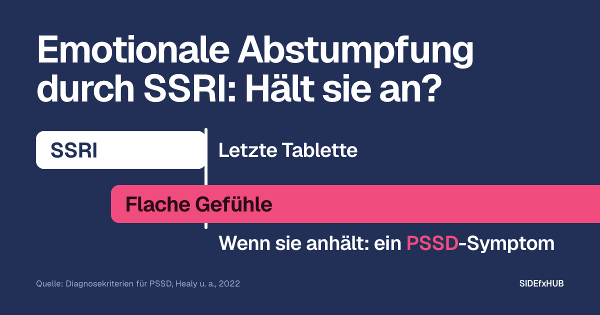 Emotionale Abstumpfung durch SSRI: Hält sie an?