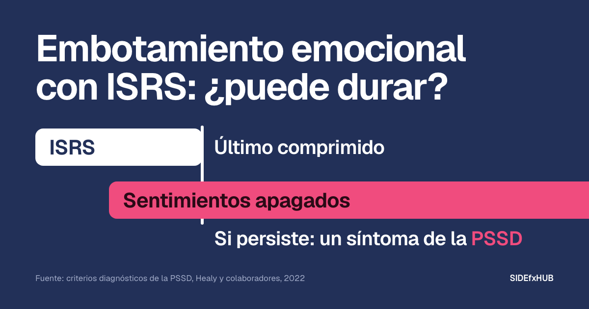 Embotamiento emocional con ISRS: ¿puede durar?