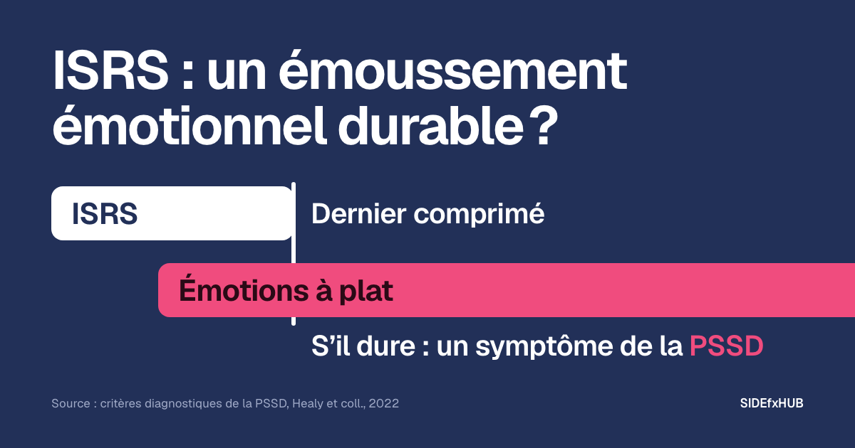 ISRS : un émoussement émotionnel durable ?