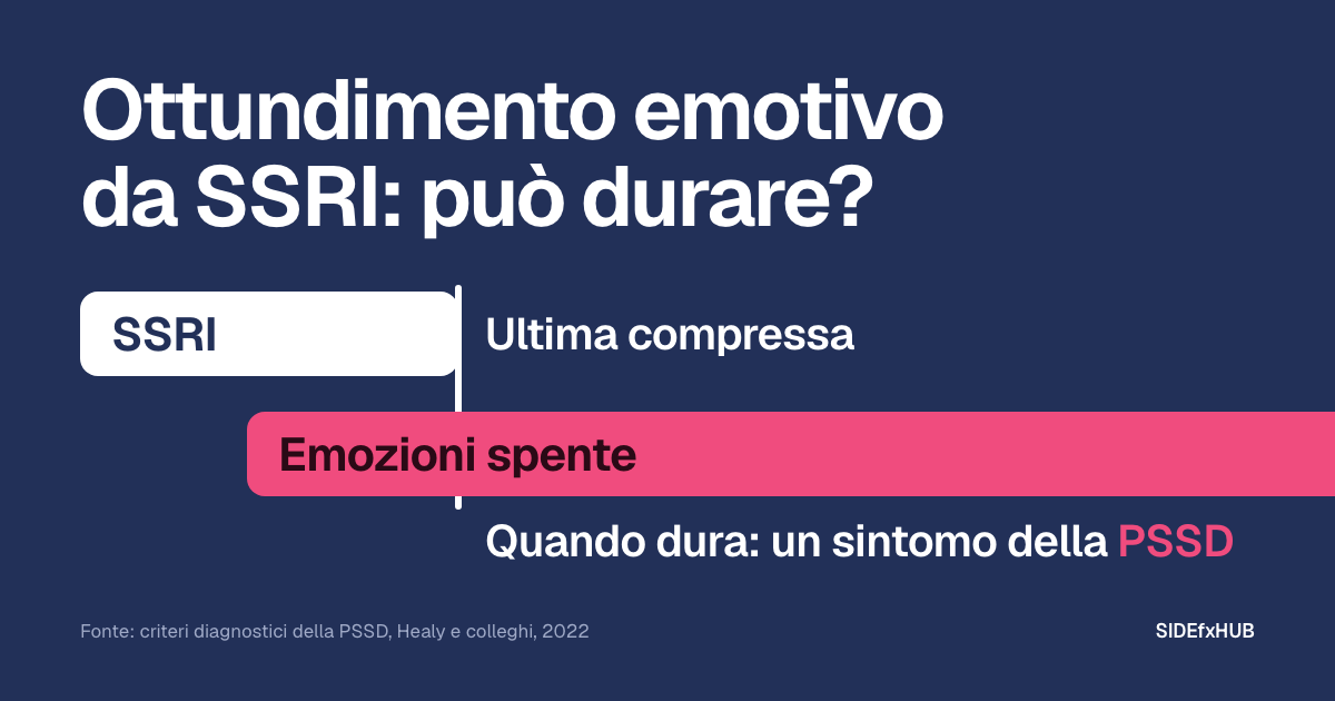Ottundimento emotivo da SSRI: può durare?