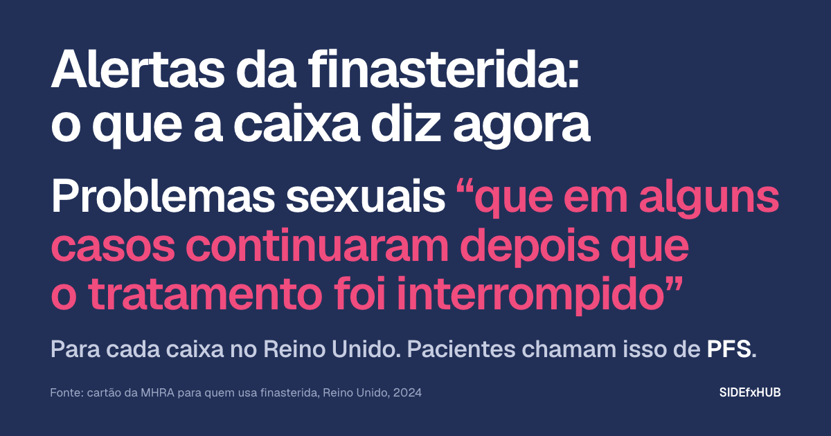 Alertas da finasterida: o que a caixa diz agora