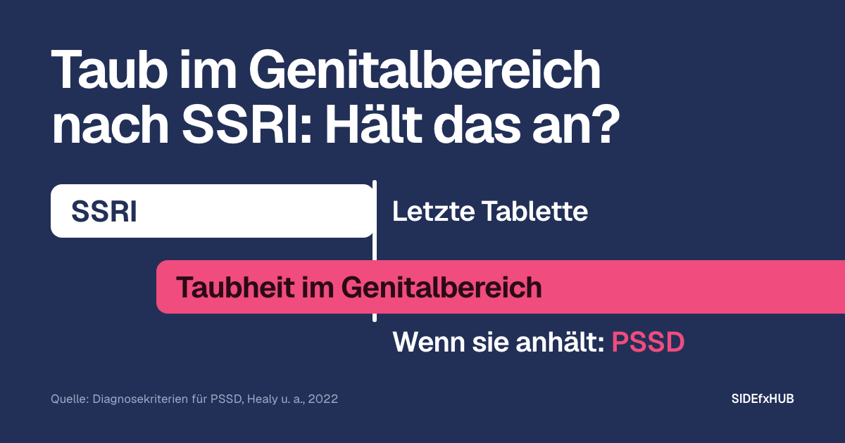 Taub im Genitalbereich nach SSRI: Hält das an?