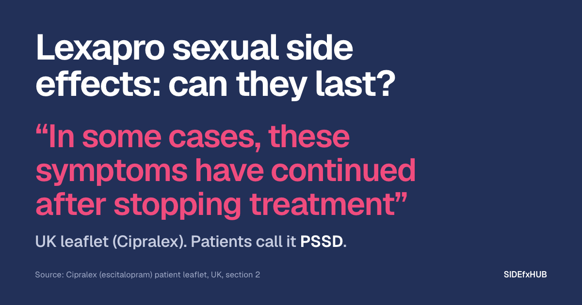 Headline: Lexapro sexual side effects: can they last? Below, the UK Cipralex leaflet’s answer in large pink type, “In some cases, these symptoms have continued after stopping treatment”, and the line: Patients call it PSSD.