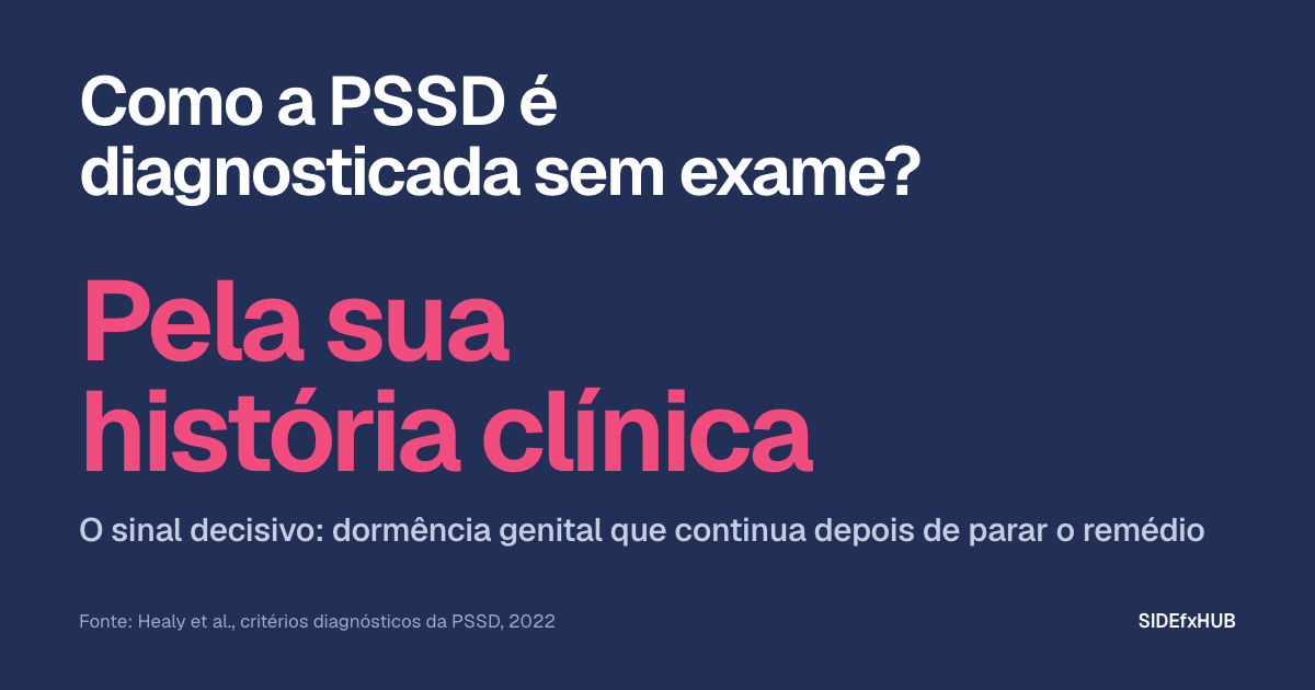 Como a PSSD é diagnosticada sem exame?