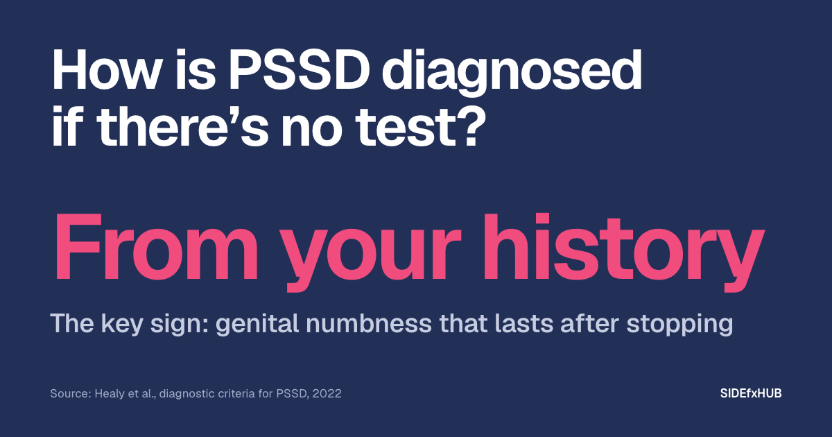 Headline: How is PSSD diagnosed if there’s no test? Below, the answer in large pink type: From your history. Then the line: The key sign: genital numbness that lasts after stopping.