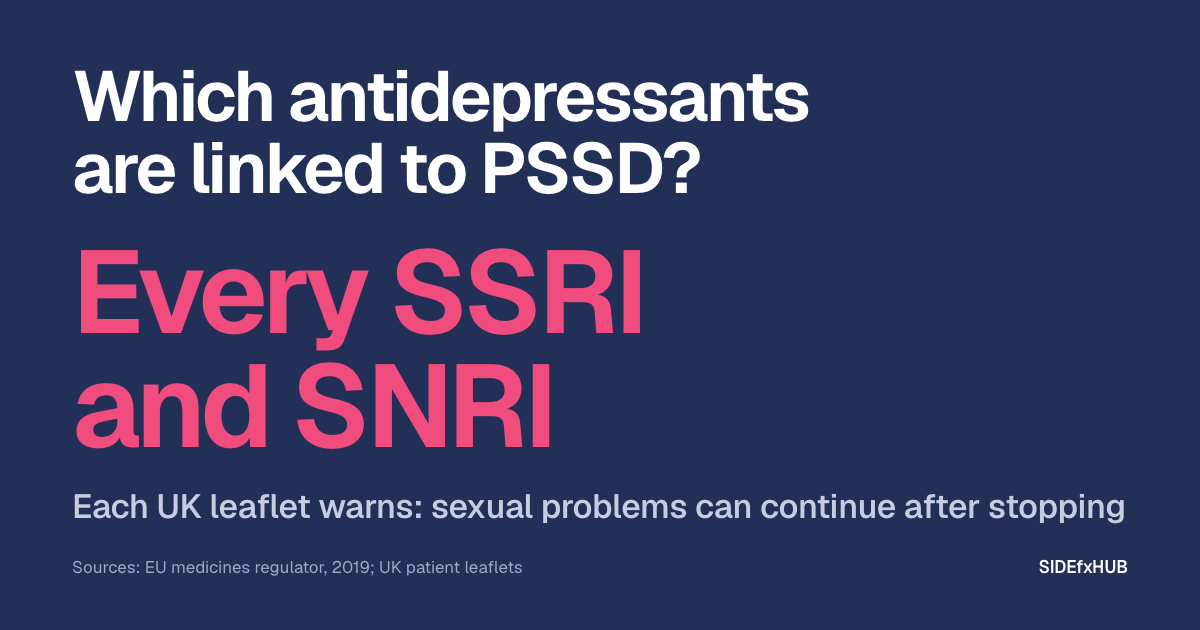 Headline: Which antidepressants are linked to PSSD? Below, the answer in large pink type, Every SSRI and SNRI, and the line: each UK leaflet warns that sexual problems can continue after stopping.