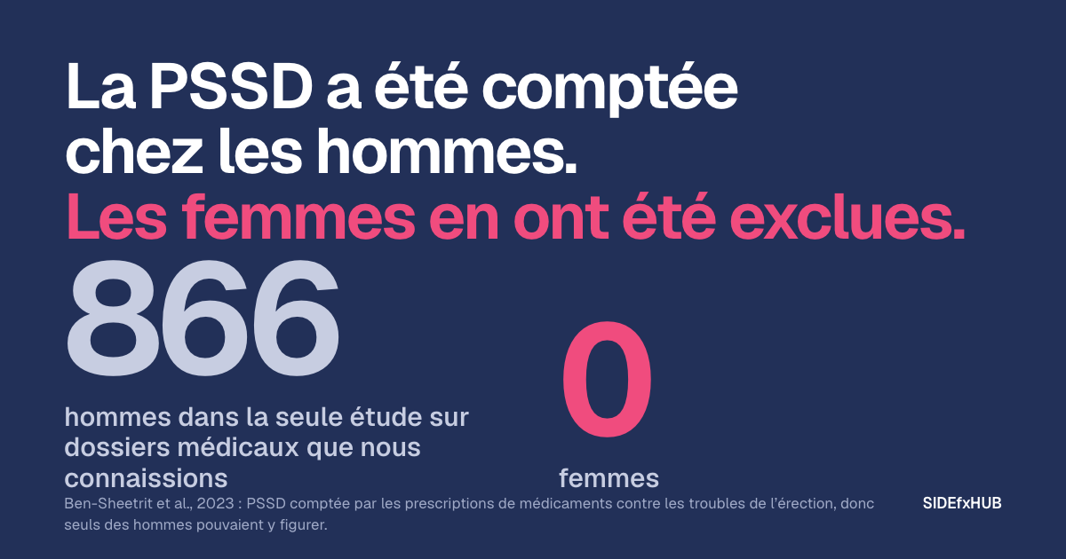 PSSD chez la femme : effets sexuels durables