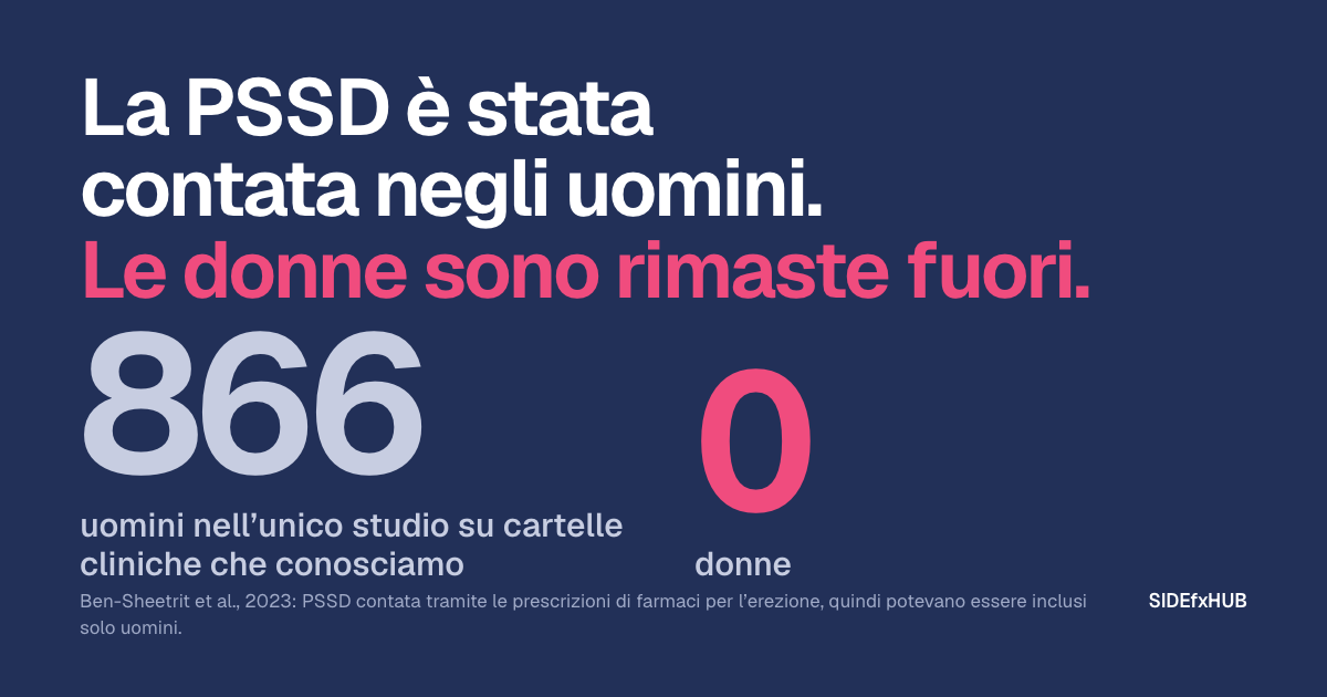 PSSD nelle donne: effetti sessuali duraturi