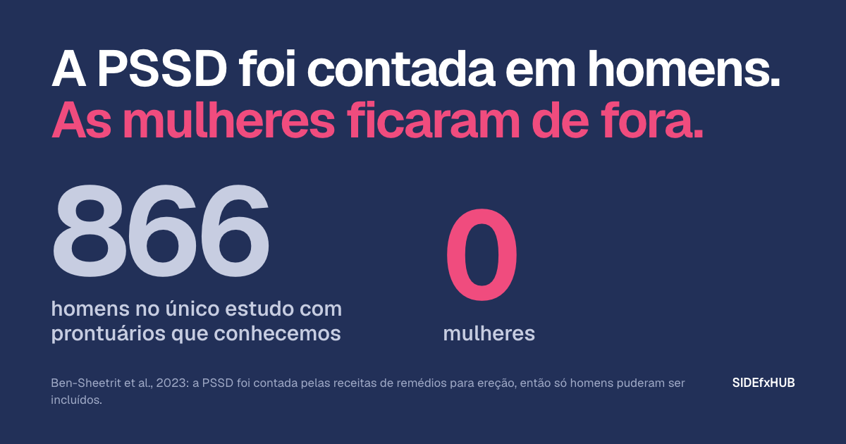 PSSD em mulheres: efeitos sexuais duradouros