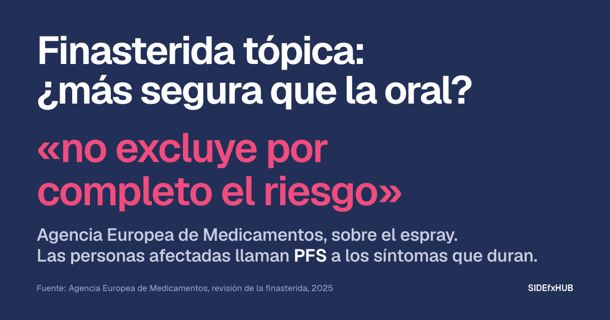 Finasterida tópica: ¿más segura que la oral?