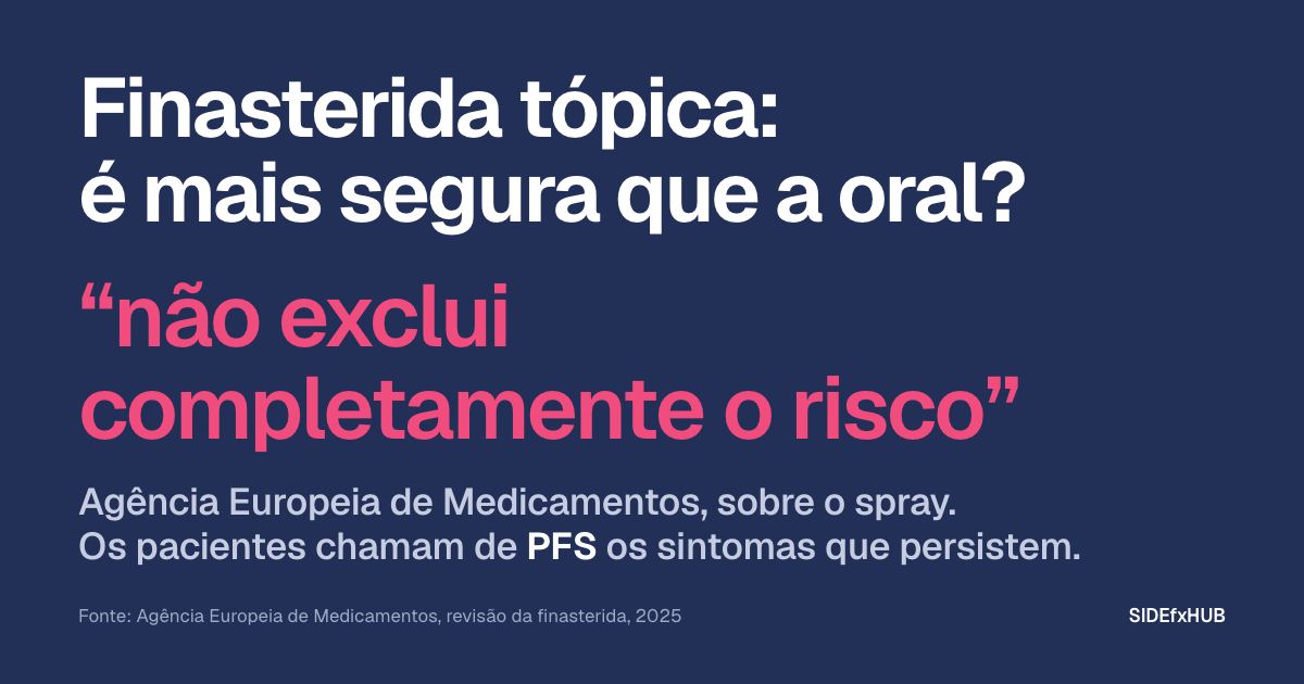 Finasterida tópica: é mais segura que a oral?
