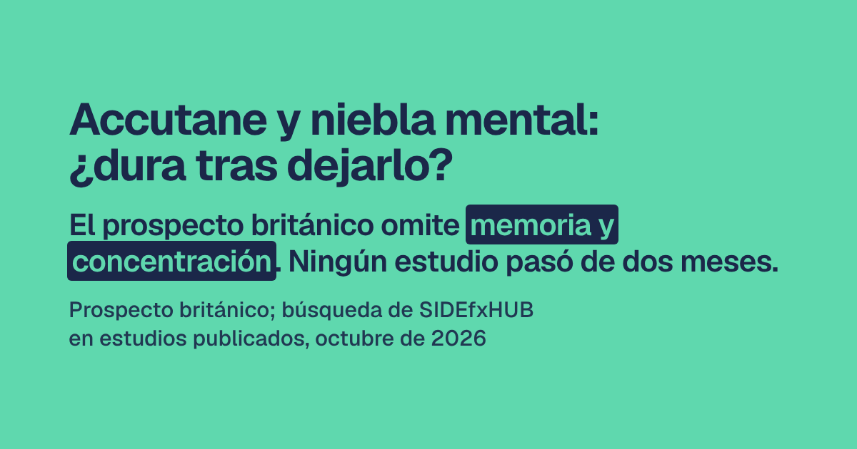 Accutane y niebla mental: ¿dura tras dejarlo?