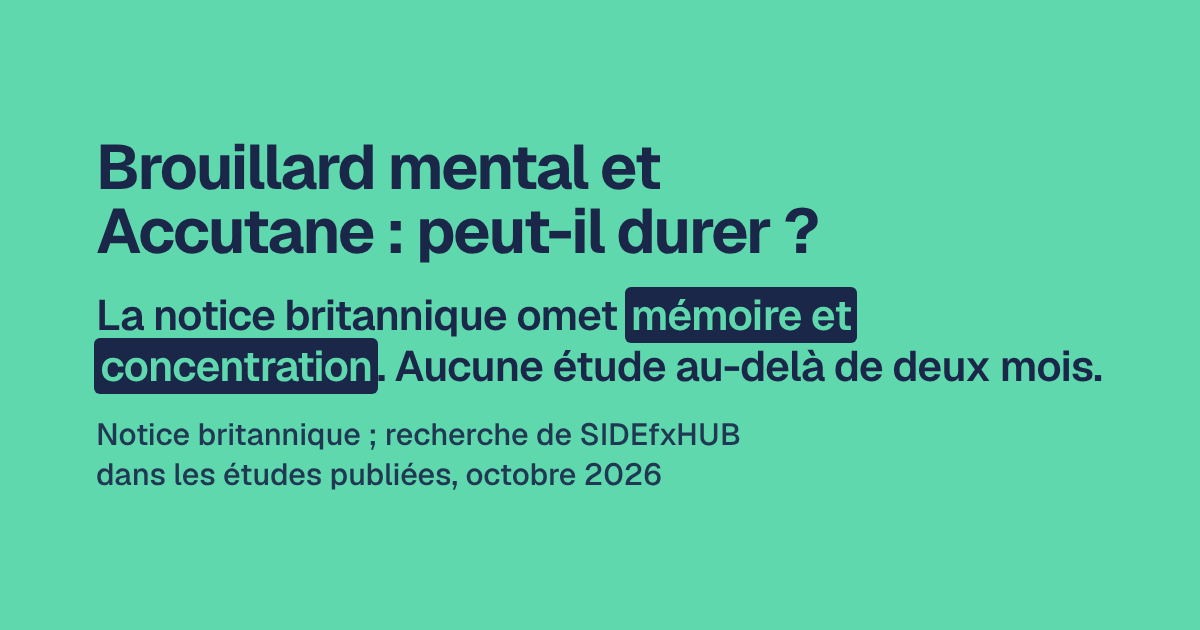 Brouillard mental et Accutane : peut-il durer ?