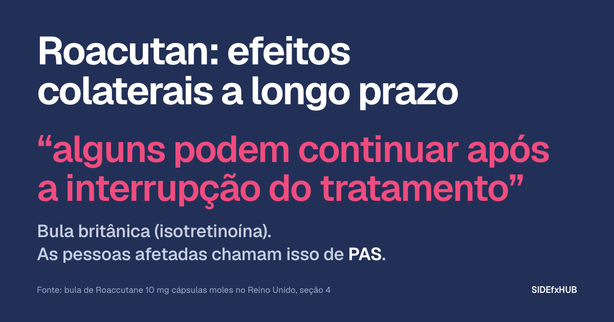 Roacutan: efeitos colaterais a longo prazo