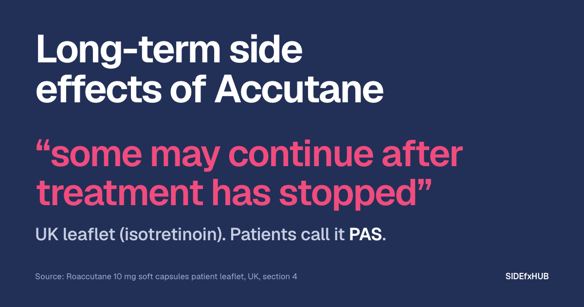 Headline: Long-term side effects of Accutane. Below, the UK isotretinoin leaflet’s line in large pink type, “some may continue after treatment has stopped”, and the line: Patients call it PAS.