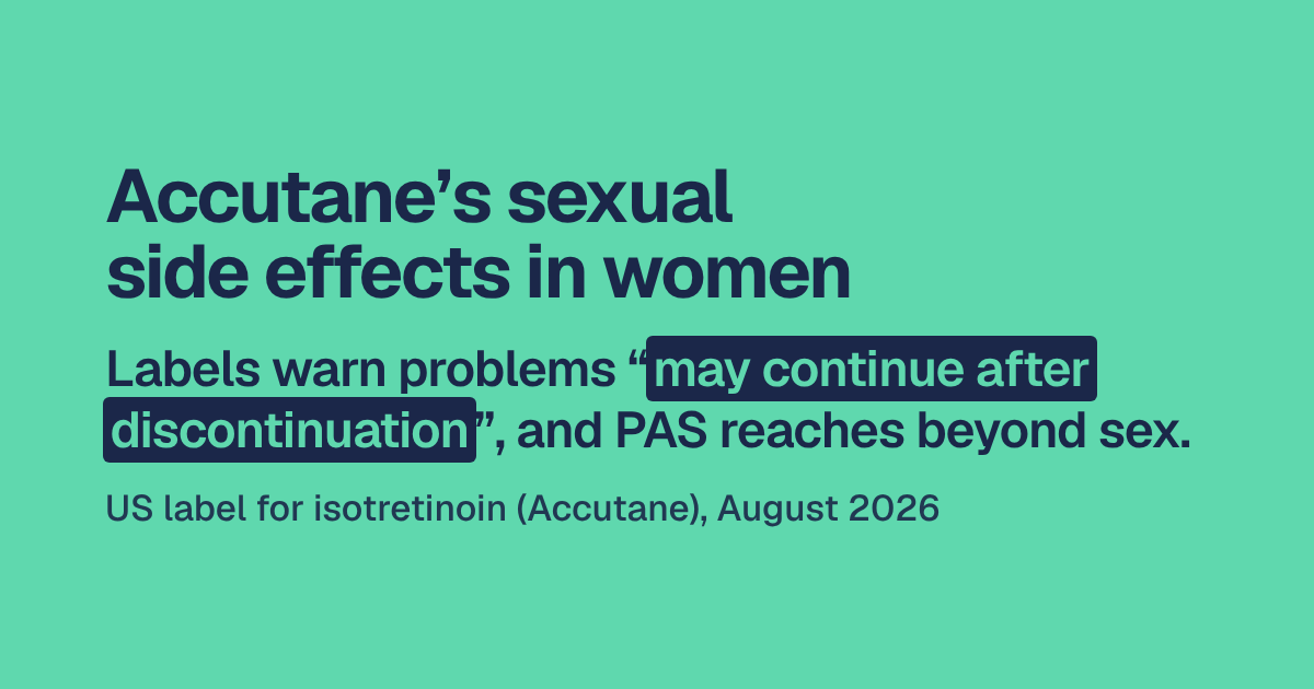 Headline: Accutane’s sexual side effects in women. Below, in large type: labels warn problems “may continue after discontinuation”, and PAS reaches beyond sex. Then: US label for isotretinoin (Accutane), August 2026.