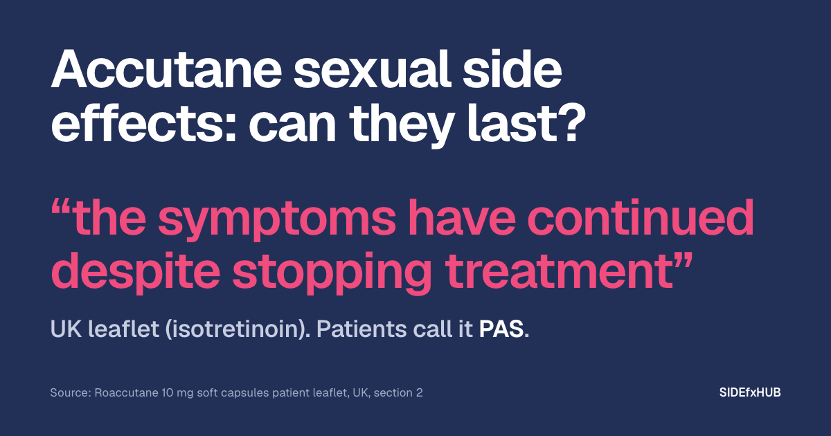 Headline: Accutane sexual side effects: can they last? Below, the UK isotretinoin leaflet’s answer in large pink type, “the symptoms have continued despite stopping treatment”, and the line: Patients call it PAS.