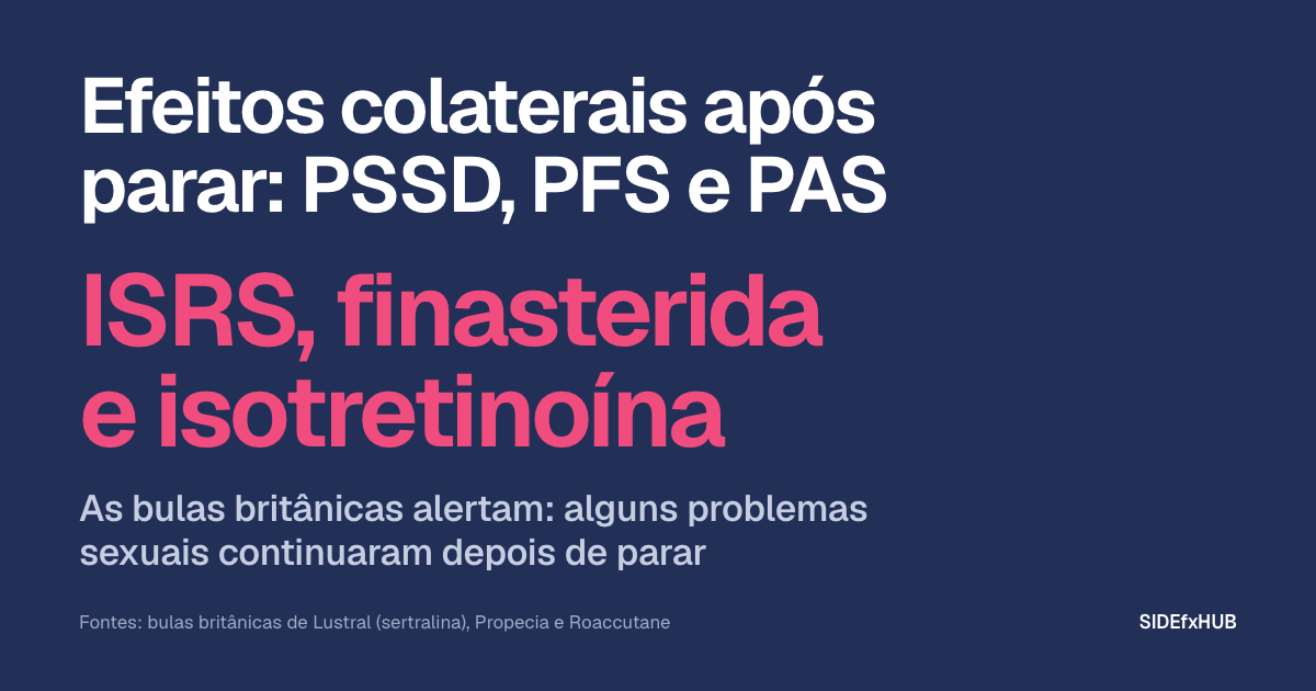 Efeitos colaterais após parar: PSSD, PFS e PAS