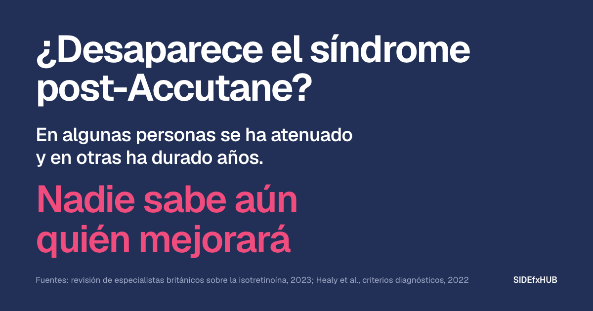 ¿Desaparece el síndrome post-Accutane?
