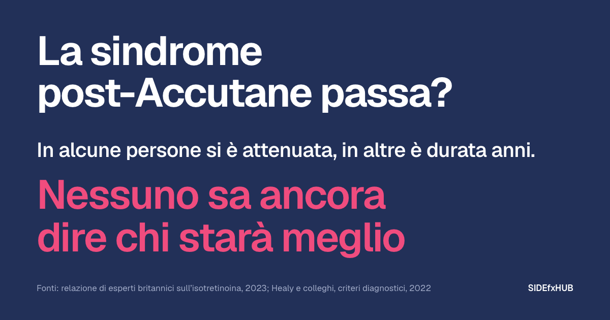 La sindrome post-Accutane passa?