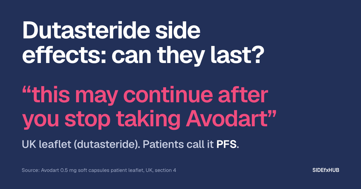 Headline: Dutasteride side effects: can they last? Below, the UK Avodart leaflet’s answer in large pink type, “this may continue after you stop taking Avodart”, and the line: Patients call it PFS.