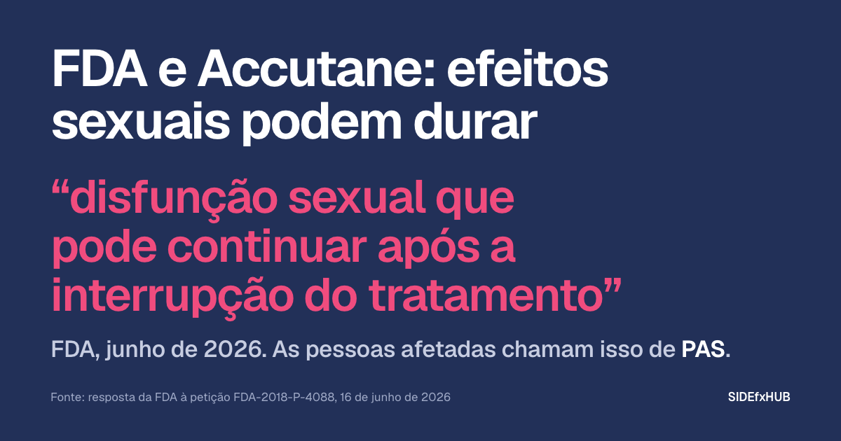 FDA e Accutane: efeitos sexuais podem durar
