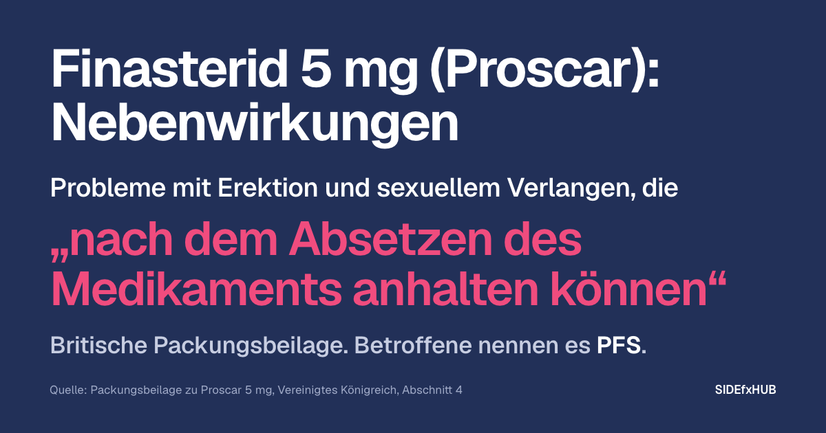 Finasterid 5 mg (Proscar): Nebenwirkungen