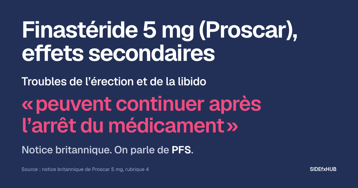 Finastéride 5 mg (Proscar), effets secondaires