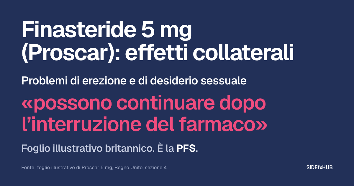 Finasteride 5 mg (Proscar): effetti collaterali