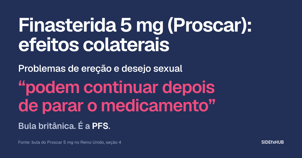 Finasterida 5 mg (Proscar): efeitos colaterais