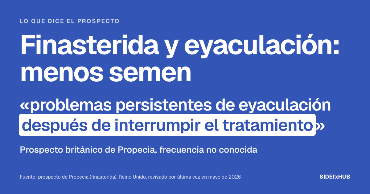 Finasterida y eyaculación: menos semen