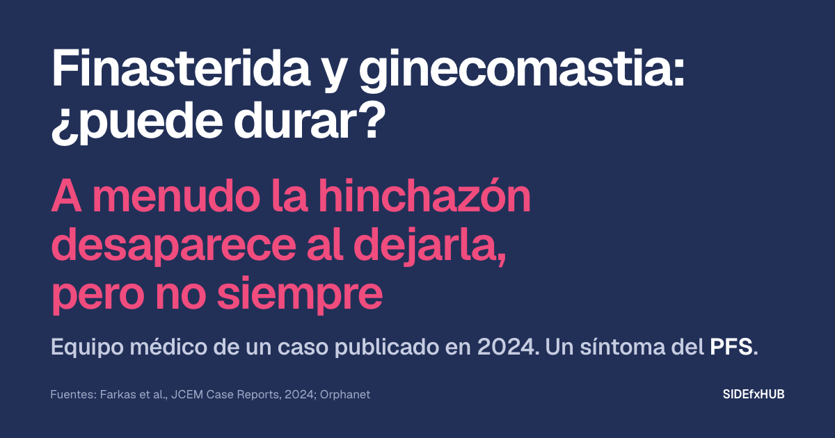 Finasterida y ginecomastia: ¿puede durar?
