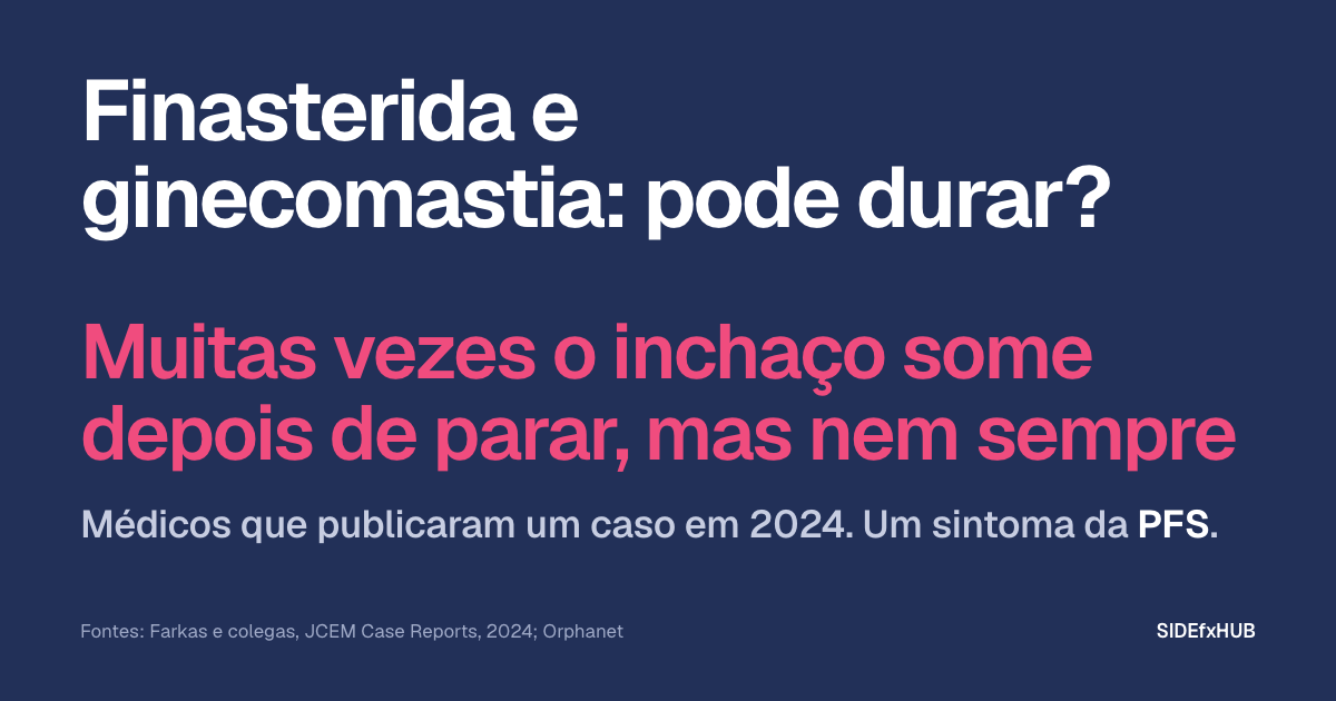 Finasterida e ginecomastia: pode durar?