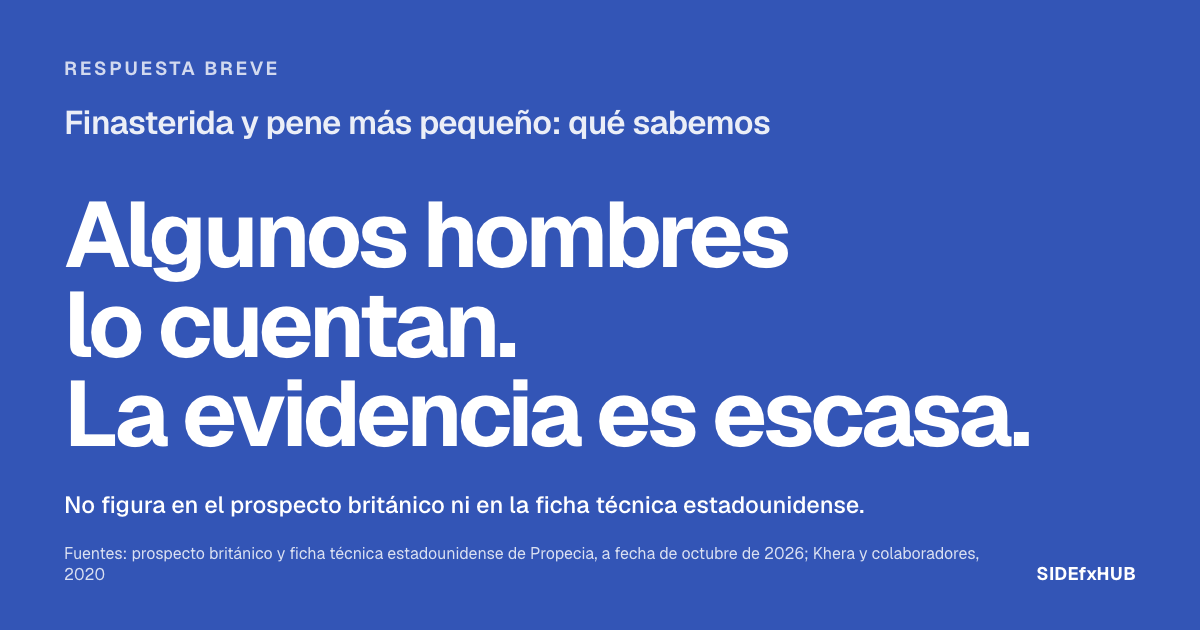 Finasterida y pene más pequeño: qué sabemos