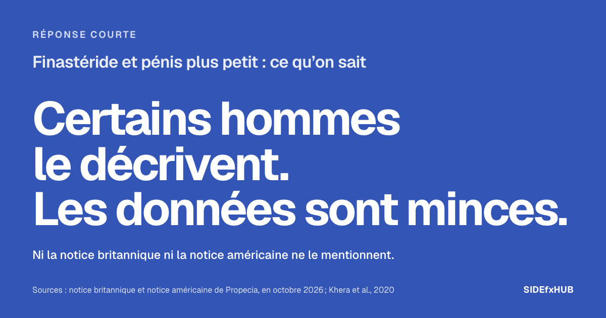 Finastéride et pénis plus petit : ce qu’on sait