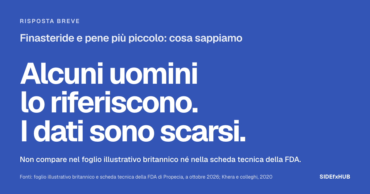 Finasteride e pene più piccolo: cosa sappiamo