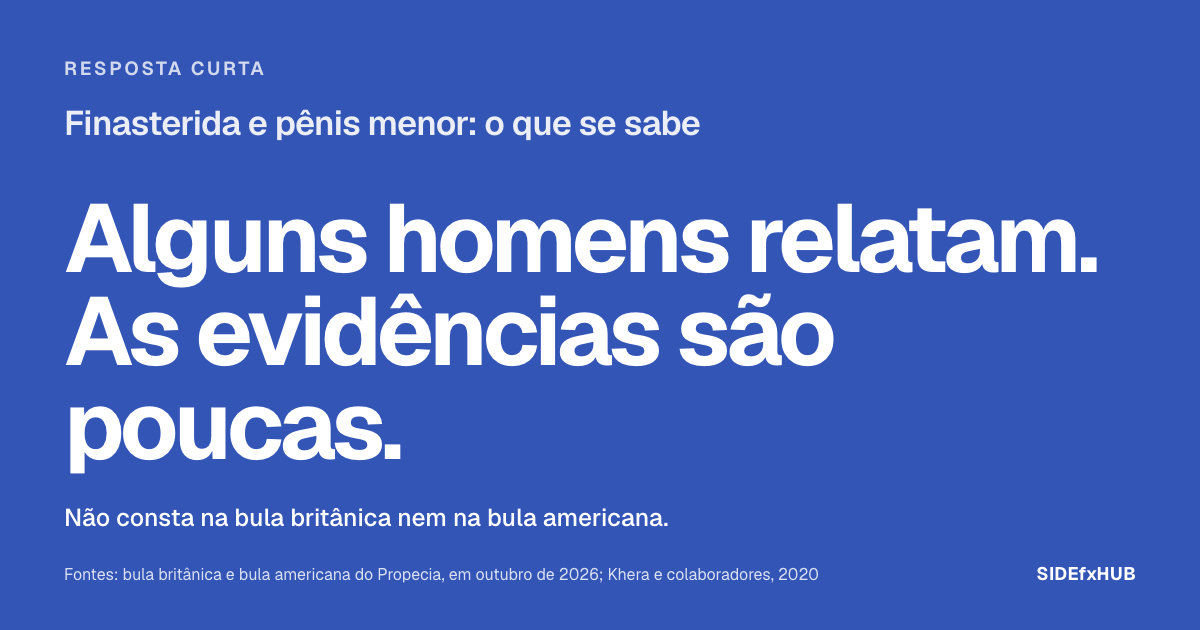 Finasterida e pênis menor: o que se sabe