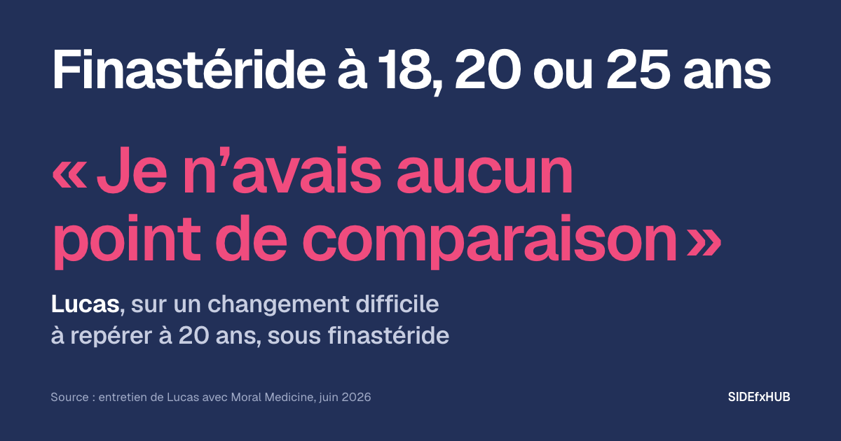 Finastéride à 18, 20 ou 25 ans