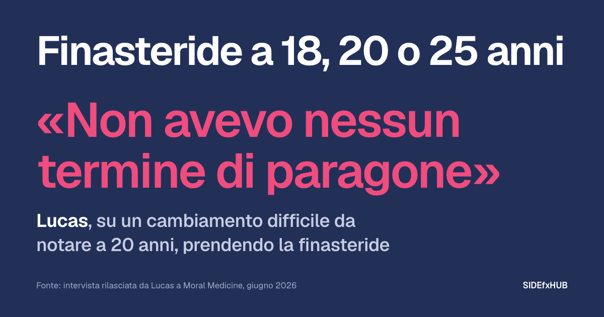 Finasteride a 18, 20 o 25 anni