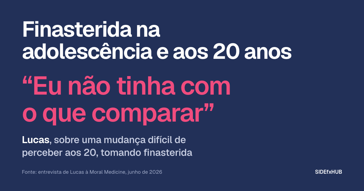 Finasterida na adolescência e aos 20 anos