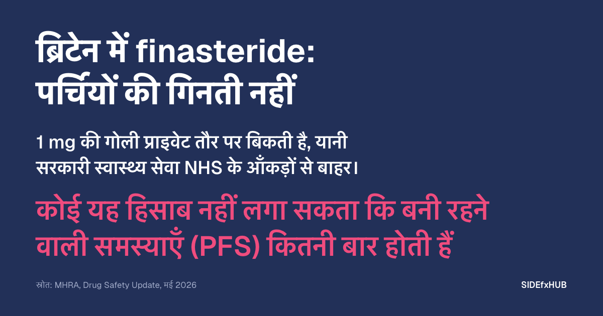 ब्रिटेन में finasteride: पर्चियों की गिनती नहीं