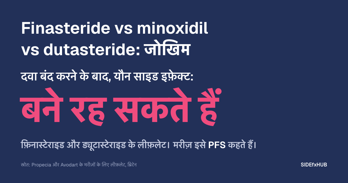 Finasteride vs minoxidil vs dutasteride: जोखिम