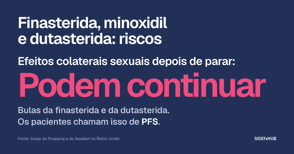 Finasterida, minoxidil e dutasterida: riscos