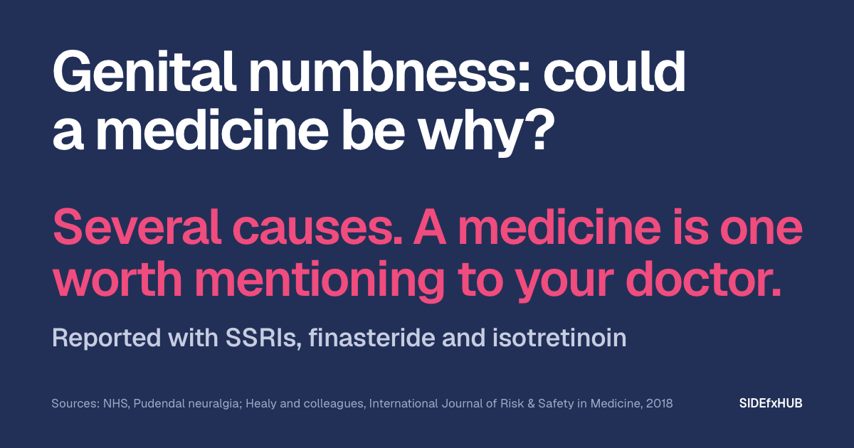 Headline: Genital numbness: could a medicine be why? Below, in large pink type: Several causes. A medicine is one worth mentioning to your doctor. Then the line: Reported with SSRIs, finasteride and isotretinoin.
