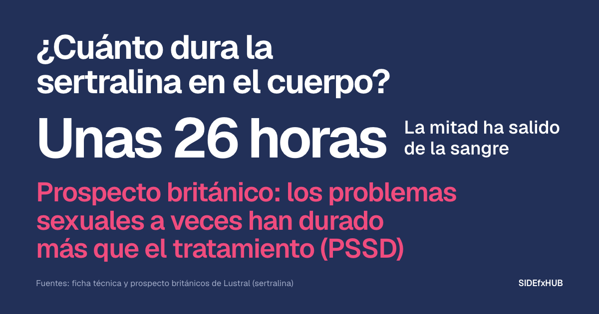 ¿Cuánto dura la sertralina en el cuerpo?