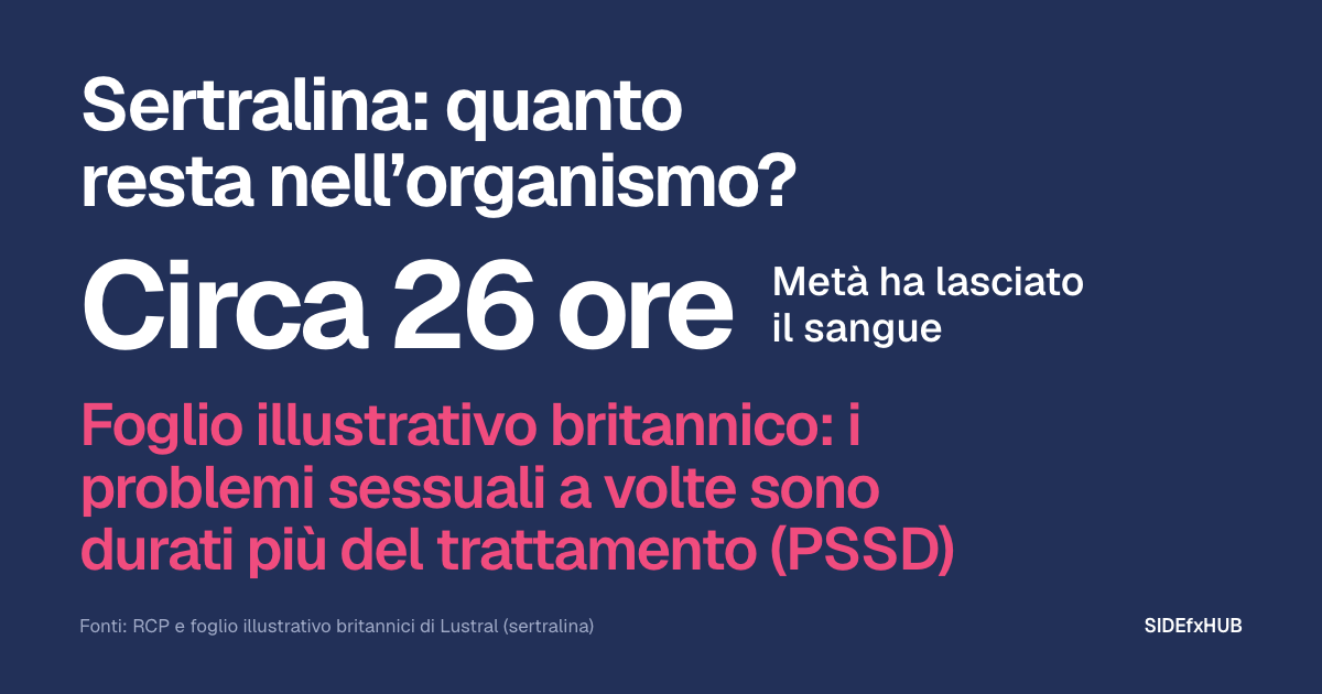 Sertralina: quanto resta nell’organismo?