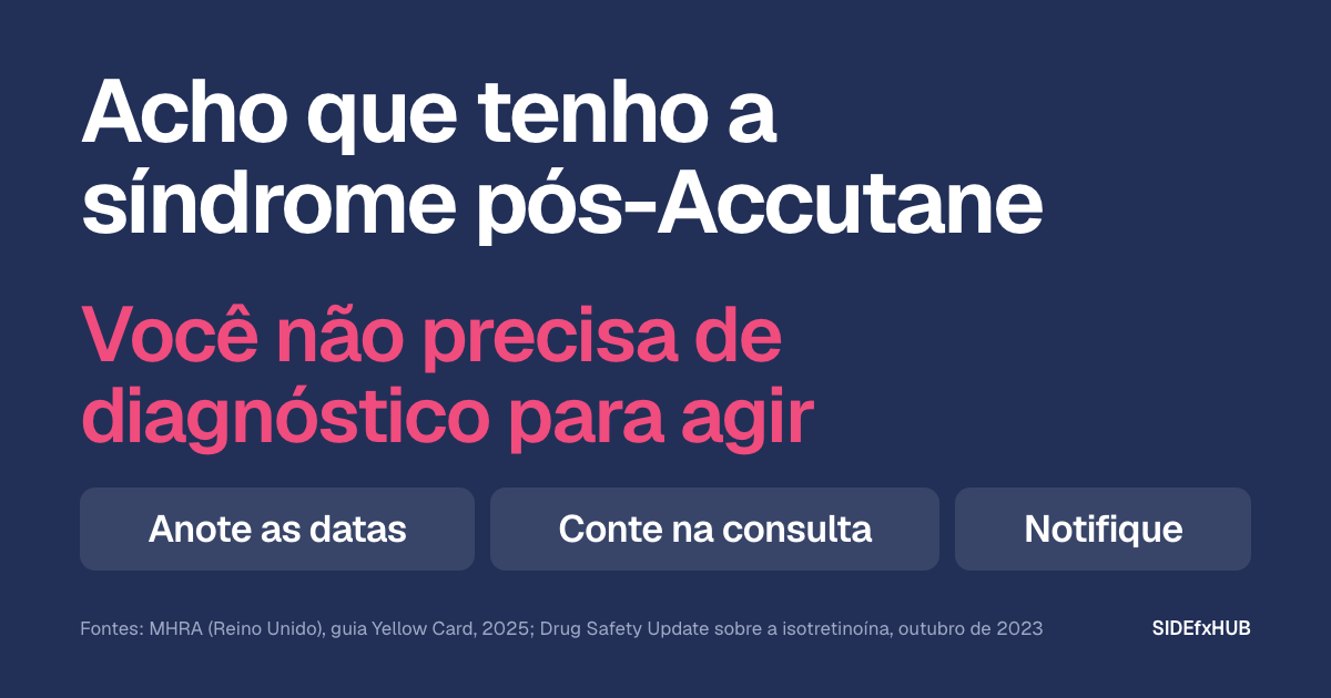 Acho que tenho a síndrome pós-Accutane